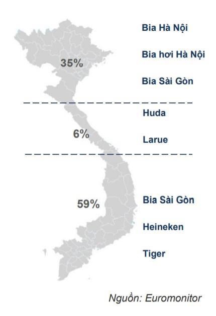 Bản đồ lượng tiêu thụ bia và các thương hiệu nổi bật theo vùng miền tại Việt Nam 2018 (Theo FPTS)